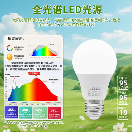 Lesso LED full-spectrum energy-saving bulb 12W warm white light 4000k super bright high color Ra95 bulb
