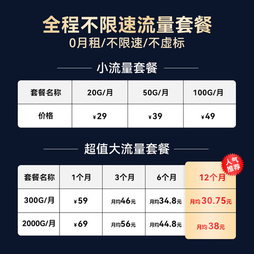 Huawei portable wifi3Pro2025 new mobile wireless network wifi national traffic network card notebook network card 4g hotspot full network card-free portable car outdoor speed-up version Huawei portable WiFi5 smoke cyan 300G/month*6 months