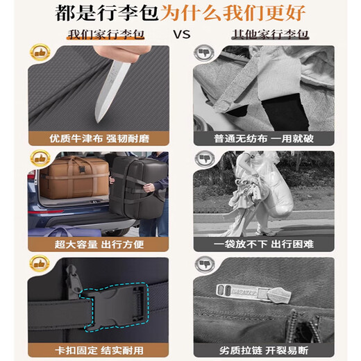 Jiebaina Moving Packing Bag Large Capacity Quilt Clothes Storage Organizing Bag Thickened Oxford Cloth Live-in School Luggage Check-in Bag Mocha Brown Large Double-layer Thickened Oxford Cloth/Lock Reinforced