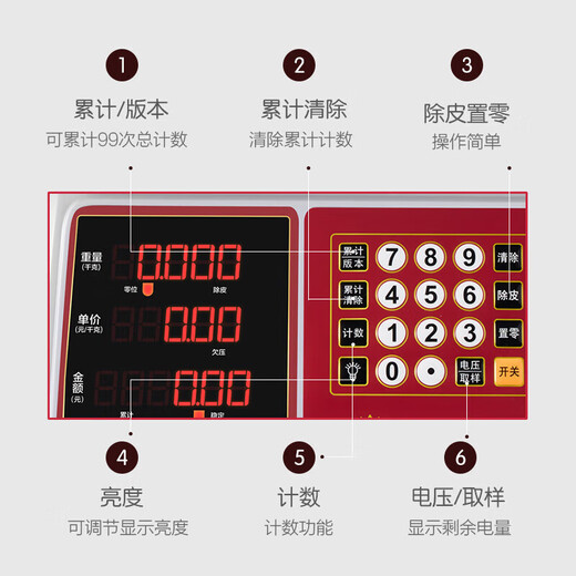 Xiangshan Electronic Scale Commercial Waterproof Pricing Scale High-precision Counting Scale Kitchen Scale Food Scale Gram Scale Home Supermarket Fruit and Vegetable Scale 30kg Fully Waterproof - Special for Aquatic Products - LED Red Text Display Indoor Use