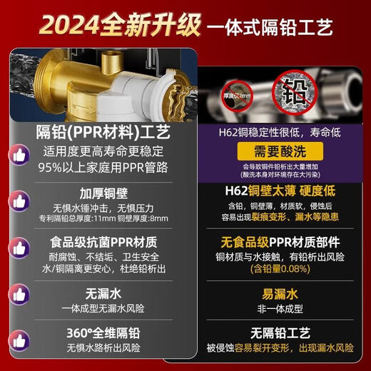 安吉尔前置过滤器家用全屋中央净水器流量自来水净水机正品3524 实时水压检测【包安装】