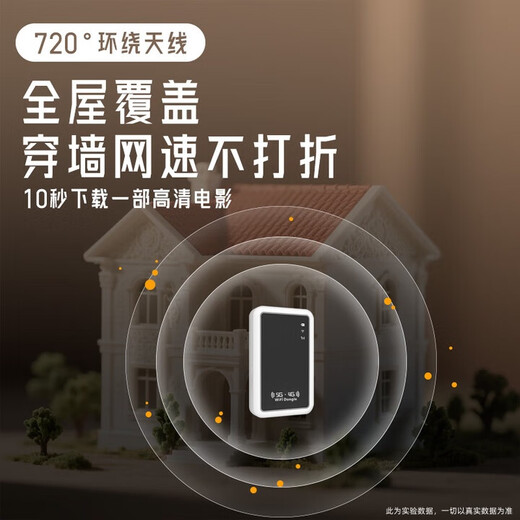 Qinluo 2025 nuevo portátil wifi6 inalámbrico wi-fi móvil wifl tráfico ilimitado enrutador universal nacional móvil Unicom red de telecomunicaciones 5Ghz red completa versión emperador 16 canales