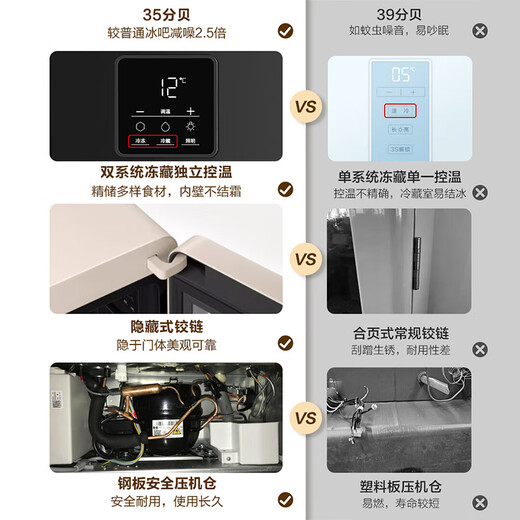 Haier Little Red Flower Blooming Edition-169L Air-cooled Frost-free Dual Temperature Yuanqi Ice Bar Home Living Room Office Small Refrigerator Beverage Tea Refrigerator Fresh Cabinet LC-169WLH9EY1