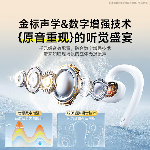 Boyin desktop computer wired headphones 3.5 mm over-the-ear headphones wired non-in-ear laptop computer with microphone typec interface mobile phone headset headset game 3.5mm round hole black flagship model 1.2 meters