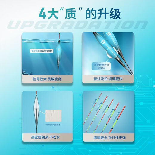 
Woding Gao Lingling Fish Float Set Full Set of Genuine Fishing Light-Odder Float Day and Night Dual-Use Float Fishing Tackle Supplies [Fishing and Leisure Set] 3-Floating Box