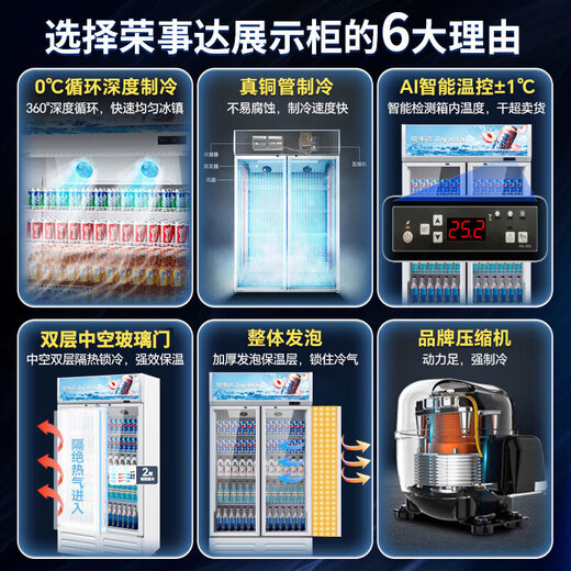Royalstar Display Cabinet Refrigerated Large Capacity Beverage Cabinet Freezer Commercial Fresh Cabinet Supermarket Glass Door Refrigerator Vertical Beer Cabinet Single Door Dismount Direct Cooling Energy Saving Ordinary Model 288L 2025 New Upgrade丨360 Cycle Quick Cooling丨Energy Saving and Efficiency