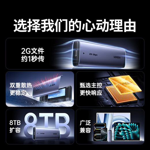 绿联M.2 NVMe/SATA固态移动硬盘盒20Gbps USB4硬盘盒40Gbps 兼容雷电3/4适用苹果Macmini笔记本SSD固态 M.2 NVMe/SATA【20Gbps】双线款