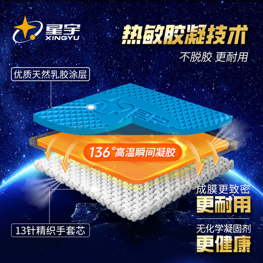 星宇 浸胶劳保手套 优耐保系列乳胶压纹防滑耐用 工业工地工作木工钢筋工建筑防护手套 6双 蓝色M A688【耐用透气款】 均码