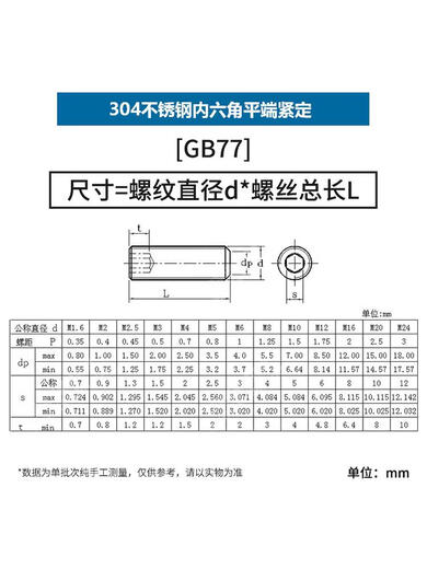 Jingong 304 Edelstahl Hexagon Flat-End-Anziehenschraube GB77 Kopfloser Maschinenmessschraube M3M4M5M6M8M10M12L M6*12200 Stücke