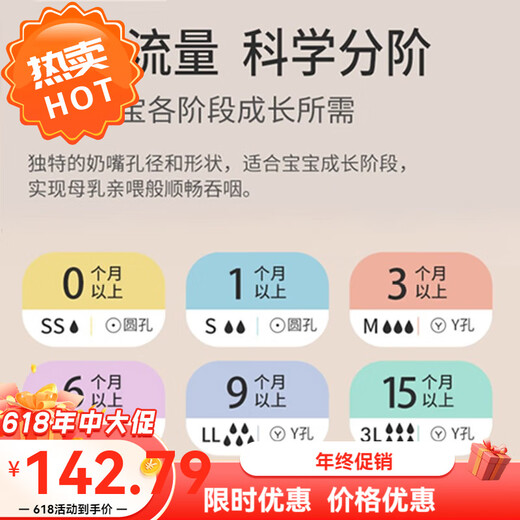贝亲亲贝宽口奶嘴自然实感婴儿宽口径奶嘴SSSMLLL号宝宝硅胶奶嘴 3代升级款双只装3l号ba13915个 0个装 宽口径奶嘴