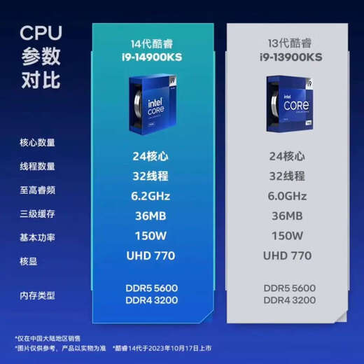 Intel 12th generation 13th generation 14th generation Core CPU processor i7 i5 boxed game office home computer desktop i3-12100F new boxed warranty for three years