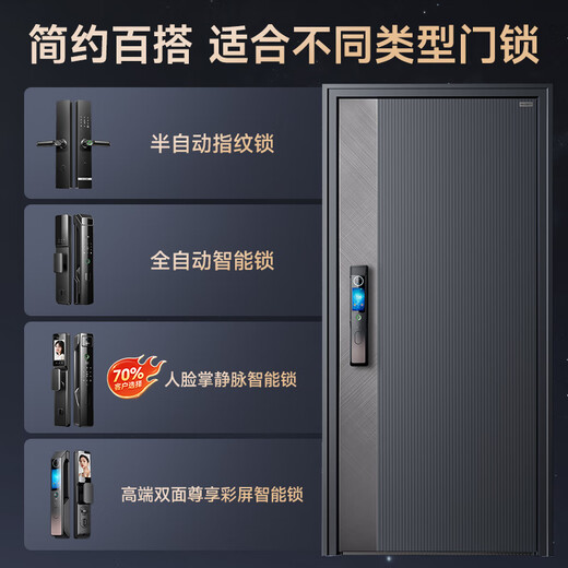 Yingdian Kunlun Classe A Porte anti-vol Porte d'entrée de maison Porte de porte intelligente Porte d'entrée Mère Porte de villa anti-explosion Anti-Plating Door 2150 * 1050/2250 * 960 [Modèle de base]