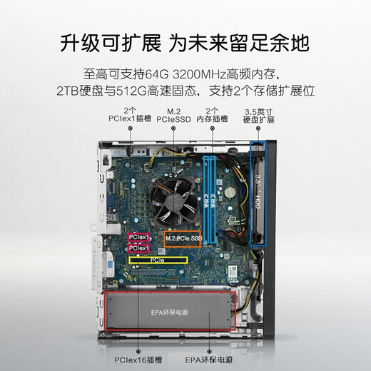 Dell (Dell) erreicht 3888 Upgrade 3910 Upgrade 3030 Desktop Computer Host Host Core i5 Commercial Office Design Programing-Zeichnung Komplettes Set der gesamten Maschinenanpassung, machen Sie keine Fotos, einzeln