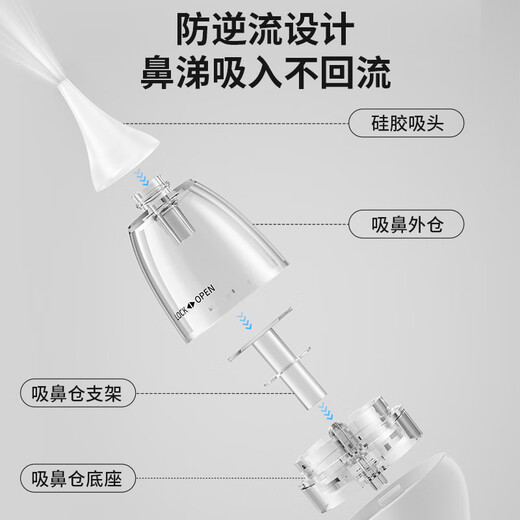 Care1st婴儿吸鼻器 电动吸鼻器洗鼻器新生儿鼻腔鼻屎鼻涕清洁器