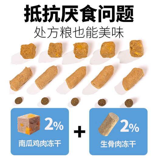 Daily Dog Food Pancreatitis Food Low Fat Weight Management Full Price Adult Puppy Food Universal Dog Food 200g