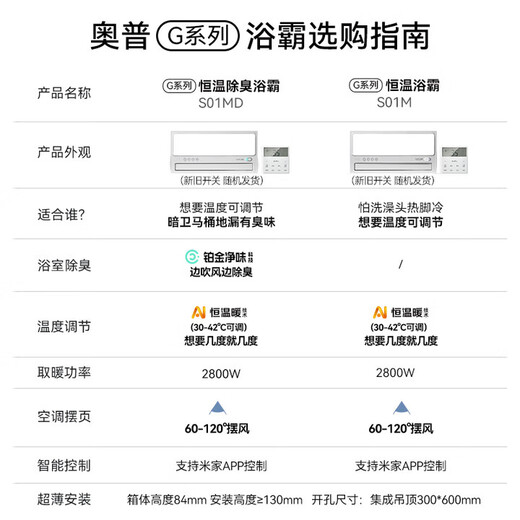 AUPU AI Constant Warm Bath Heater S01MD Smart Bath Heater Platinum Deodorizing | Three-speed Ventilation | Hair Dryer Intelligent Control