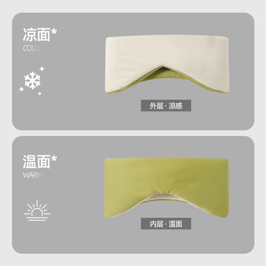 OEMG Eye Mask Sleeplocing Blocking Sleep Seny Изоляция ушная чашка для ушного артефакта шумопробранные ушные заглушки для спящего специального анти-шумного ланча.