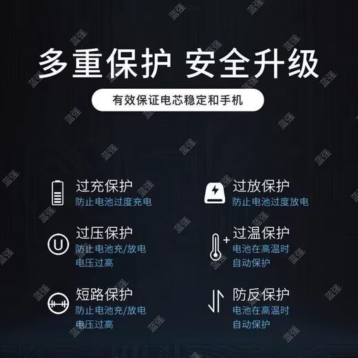 Применимо к OnePlus ACE2 BLP9275 BLP9275.
