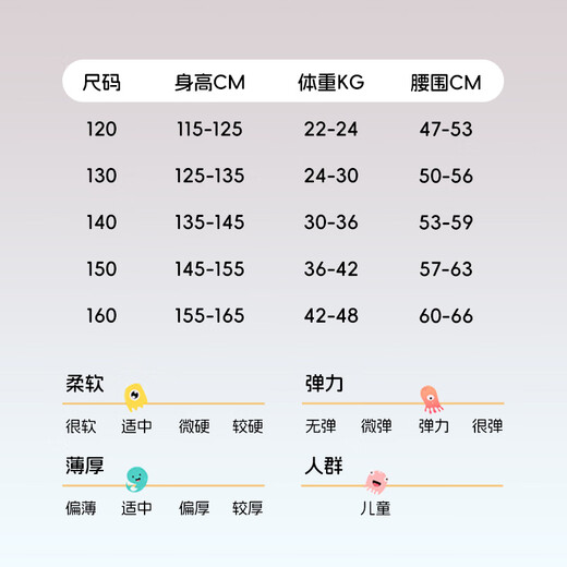 Mizuno children's swimsuit boys split quick-drying professional sun protection medium and large children boys and adolescents swimming long-sleeved new swimsuit dinosaur green 120 suitable for 115-125cm 22-24kg