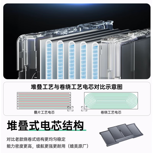 Hulk (Llano) convient à la batterie de la batterie de l'ordinateur portable Apple MacBook Air MacBook Pro2015 Batterie A1466 / 65 / A1502 / A1398 / A1708 / A1989 / 1990 Pro A1989 / A1