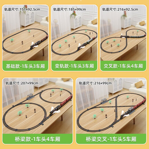 儿童电动遥控复古蒸汽小火车玩具轨道车套装仿真绿皮动车模型男孩 变轨灯光版蒸汽火车99*185cm配4 电动-礼盒装充电版可任意DIY轨