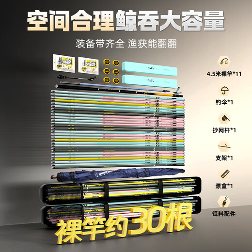 Yuzhiyuan fishing gear bag hard shell bag fishing rod fishing bag multi-functional waterproof and scratch-proof alloy rod bag black umbrella pocket quality black