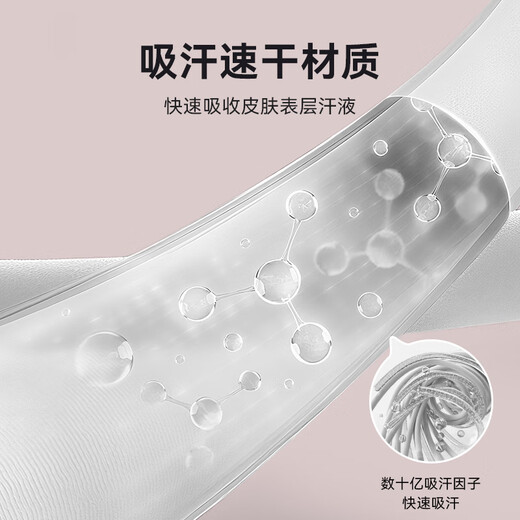 NAILEKESI N Sports Sweat-absorbing Headband Men and Women Running Hairband Yoga Dance Fitness Headband Anti-perspirant Wear Basketball Hairband Summer Gray