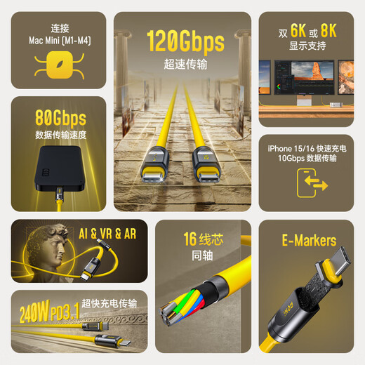Aohi奥海阿多尼斯USB4 2.0快充数据线PD240W全功能120Gbps传输双typec高清8K视频显示投屏扩展坞