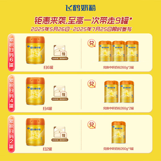 飞鹤星飞帆卓睿Pro A2酪蛋白1段(0-6个月)婴儿配方奶粉758g 育儿补贴