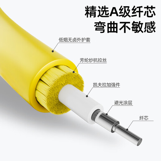 优普连 短光纤跳线0.2米0.3米0.5米单模单芯多模双芯光纤短接线SC转FC-SC-LC尾纤光钎线电信级 定制 电信级单模单芯SC-SC 0.2米