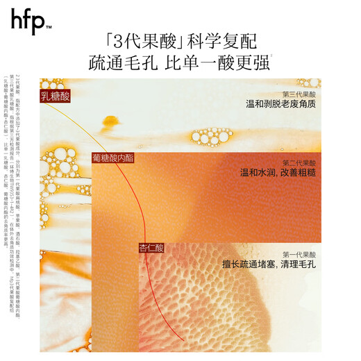 hfp fruit acid essence water 380ml toner wet compress oil skin water control oil acne removal moisturizing and moisturizing male and female Liu Tao same