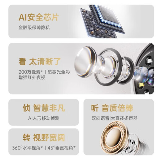 XVVMI Xiaomi-Maschine Adapted Camera Home Remote Mobiltelefon Wireless Indoor-Monitor mit Sprachhome HD-Kamera 360 Grad Kein toter Winkel mit Nachtsicht Panorama Gimbal AI 64G Hochgeschwindigkeitsspeicherkarte (ohne Host)