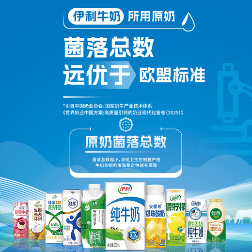 Shuhua zero lactose whole milk 220ml*24 boxes Shuhua milk zero lactose gift box produced in July