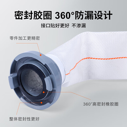 Shuanggua fire hose national standard 8-65-25 thickened village fire hydrant hose 2.5 inch 25 meter joint wear-resistant