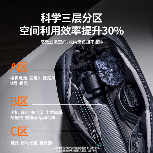 Hulk (llano) digital storage bag mobile phone data cable power bank storage headphone charger power pocket travel portable bag