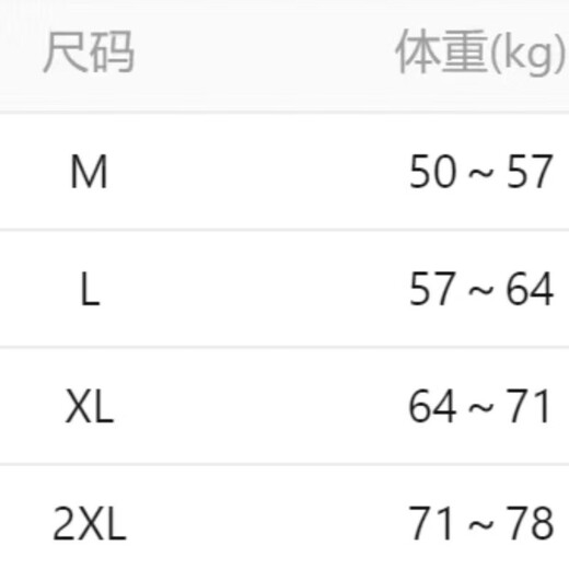 Banfishi 2025 Japanese Korean Summer Sexy GAY Men's Low Waist Ultra-Thin Ice Silk Silky Thong Blue M