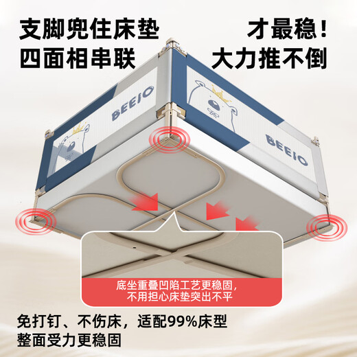 AOTGSSE bed fence crib fence safety guardrail bed side baffle baby anti-fall bed fence no punching no punching Crown Bear 1.8+2+2m three-sided