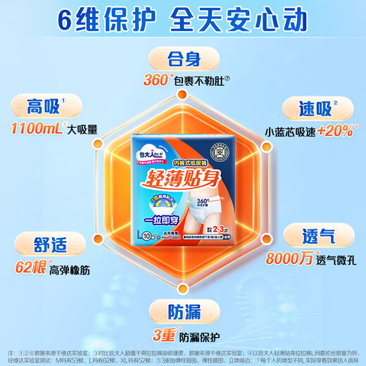 Dr.P (Dr.P) thin adult pull-up pants L66 pieces (waist 66-135cm) elderly maternity underpants type diapers