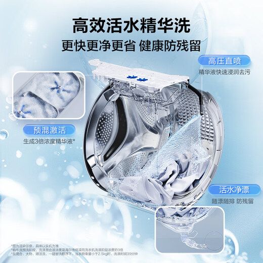 Haier Beyond Fully Automatic Drum Washing and Drying Integrated Washing Machine with Dryer 12KG Home Appliances National Subsidy Trade-in OCC XQG120-HLDE659H