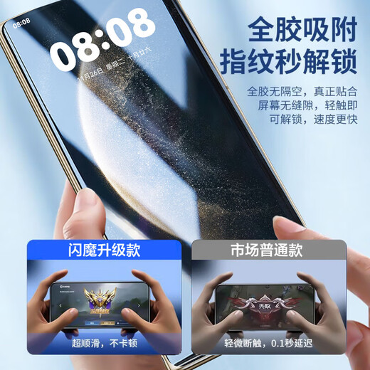 Flash Magic 2-pack, suitable for Huawei matex6 mobile phone film, Huawei X6 tempered soft film invisible film, full screen coverage, ultra-clear fit anti-fingerprint protective film