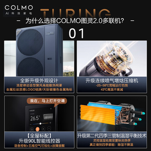 COLMO Turing second generation central air conditioner multi-split with smart eyes and no wind sense 160/180 six horses seven horses one to five full DC frequency conversion multi-split air duct AI voice 12 horses first class energy efficiency one to eight 335 outdoor units