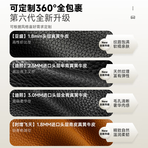 DDC360 full package customized special photo. Please contact customer service to place an order 2704