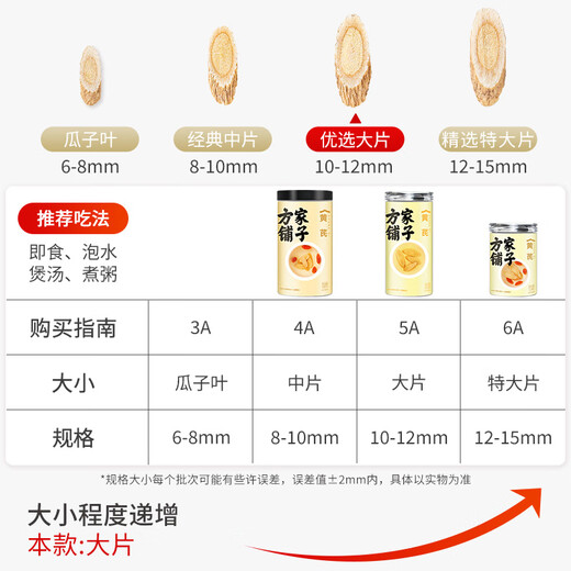 方家铺子黄芪250g大片 甘肃生黄芪北芪片当归中药材枸杞煲汤泡酒1-1.2cm
