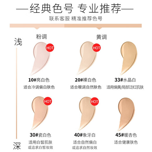 Misi Buddha Misi Buddha Niacinamid Flüssige Foundation Paste Ölkontrolle Feuchtigkeitsfeuchtigkeits -Concealer Sunscreen Nebel Naked Make -up nicht einfach zu streichen BB Nr. 40 Elfenbeindatum Frische Außenkiste leicht gebrochen 30 ml gefälschte fälschliche zehn
