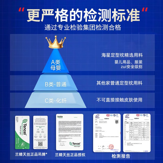 Bei Chuzhong shaped pillow for babies 0-6 months sleeping with round heads 0-1 years old baby pillow to correct lopsided head shape newborn child pillow white and blue 0-6 months 10A antibacterial maternal and infant grade 0-2-3 years old baby head shape correction adjustable drawstring summer machine washable medical