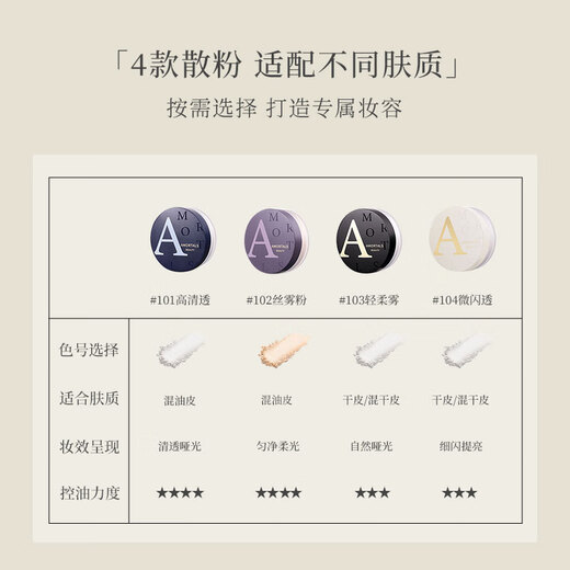 AMORTALS HD Silk Mist Setting Loose Powder 102 Silk Mist Refreshing Oil Control Makeup Not Easy to Take Off Holiday Gift