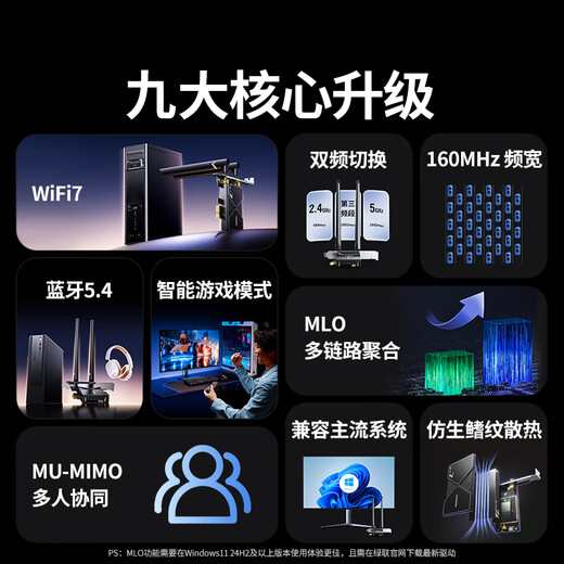 Green Alliance pcie wireless network card WiFi7 desktop dedicated BE3600 computer WiFi receiver 5G Bluetooth 5.4 built-in network card ax200/ax210 advanced model MT7925