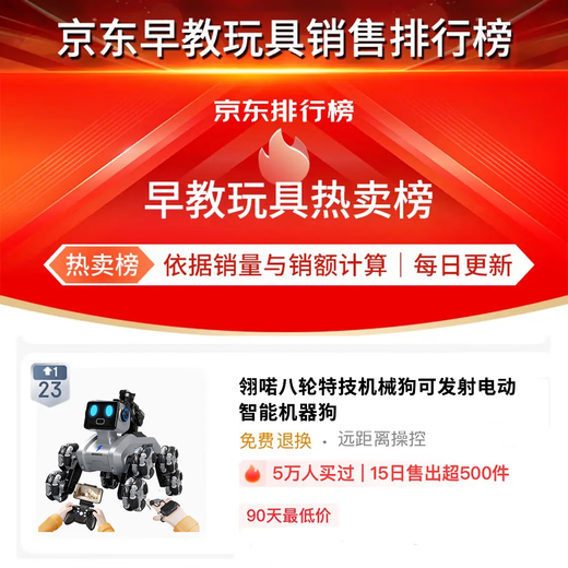 Linguo Achtrad Stunt Mechanical Dog kann elektrische intelligente Roboter-Dog-Kinder-Gesten Drei-Sensor-Fernbedienung Frühschulaufklärung Fortgeschrittene Spray-Einsteuerungsinteraktion + Handle Acht-Rad-Haltung Drei-Elektrik-Austausch 3 Sätze Lithiumbatterien + Fernbedienungsbatterie + Mangel