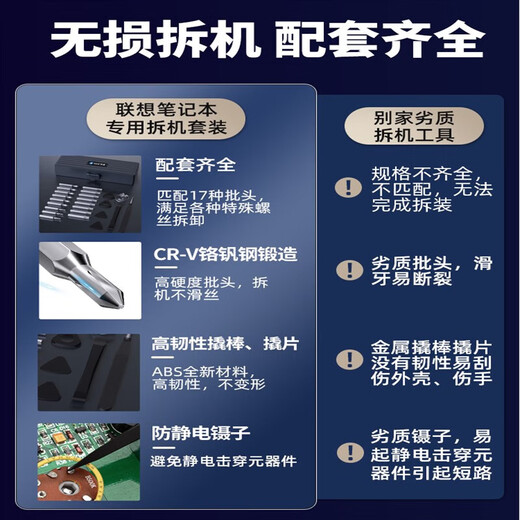 联想拯救者笔记本拆机工具电脑主板风扇拆卸清灰换硅脂螺丝刀套装 霍尼韦尔7950相变片20*30两片