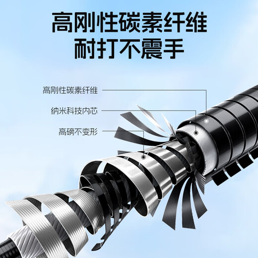 Peak Path Badminton Racket Carbon Composite Faser Beat-resistente Einzelperson Hohe Aussehen und Elastizität Anfänger Single und Double Shots Full Style Double Shot [3U Carbon 12 Bälle] 1483